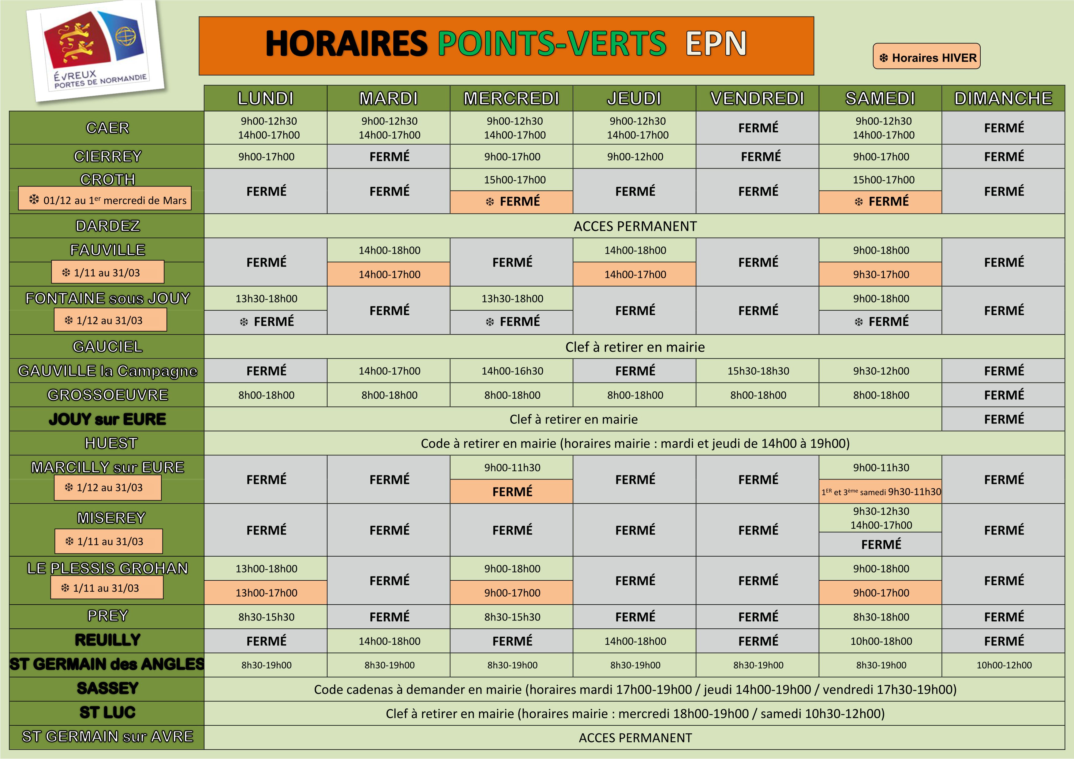 HORAIRES POINTS VERTS